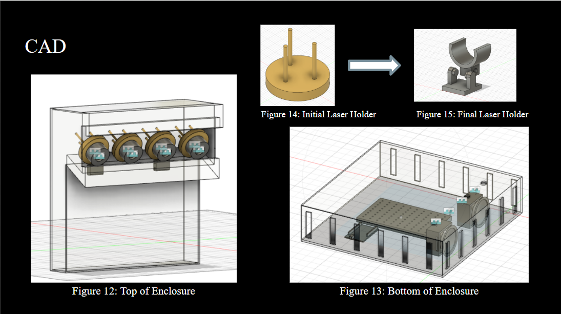 Laser-projected therapy device concept