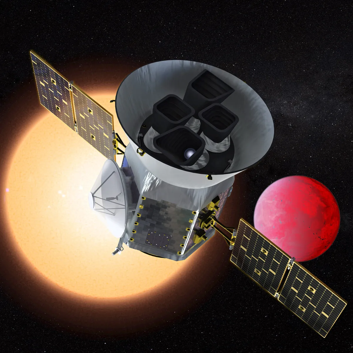 TESS light curve with eclipses highlighted